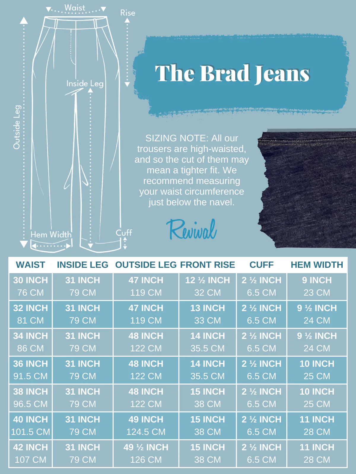 Brad Midcentury Blue Denim Worker Jeans