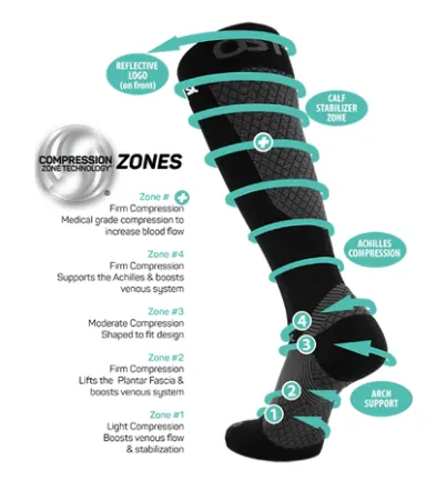 OS1st Compression Bracing Sock